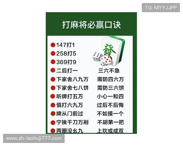 最新麻将大全电子书内容全面，涵盖经典与创新玩法，提升你的麻将技巧