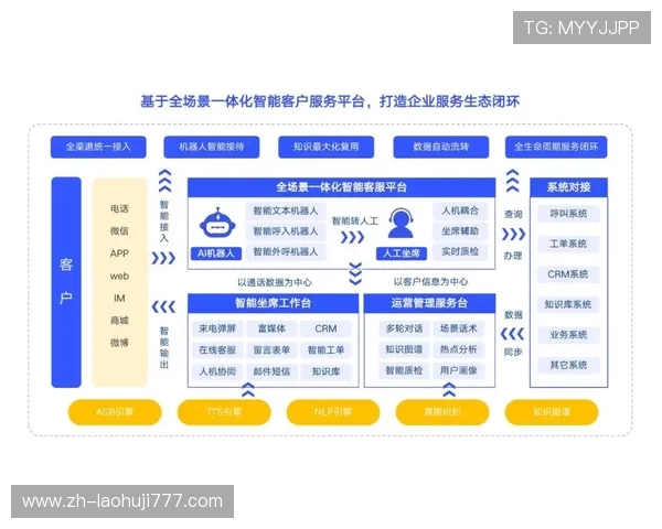 PA直营官网为玩家提供的官方客服支持与安全保障措施详尽解读