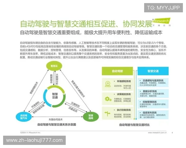 AG视讯安全网站的最新安全技术应用与未来发展趋势分析 AG视讯安全网站的最新安全技术应用与未来发展趋势分析