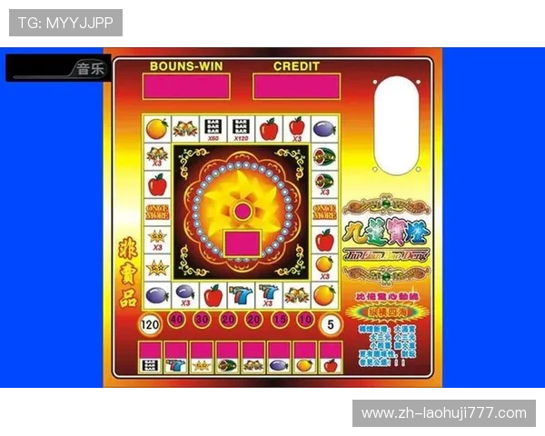 水果老虎机秘诀：掌握这些技巧轻松提高中奖率