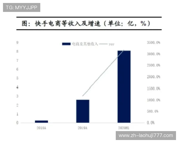 如何在K8体育真人平台中合理管理资金实现长期盈利