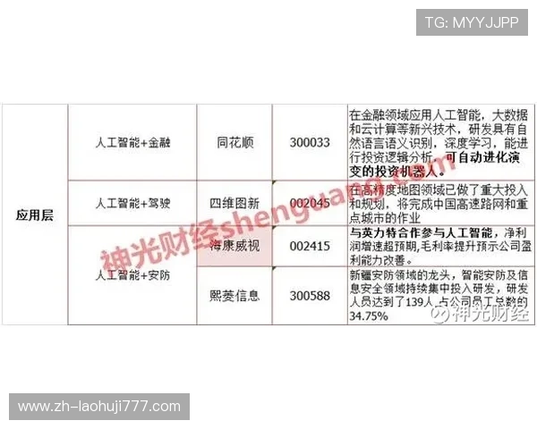 专家分享的MG电游技巧让你在激烈对战中稳占优势位置