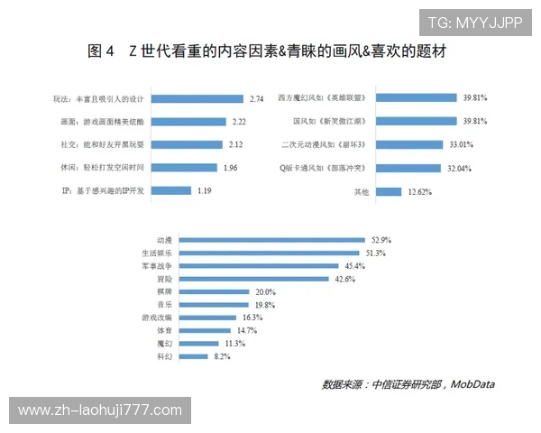 百家乐龙虎斗扑克牌的历史发展与未来趋势深度剖析游戏行业新动态