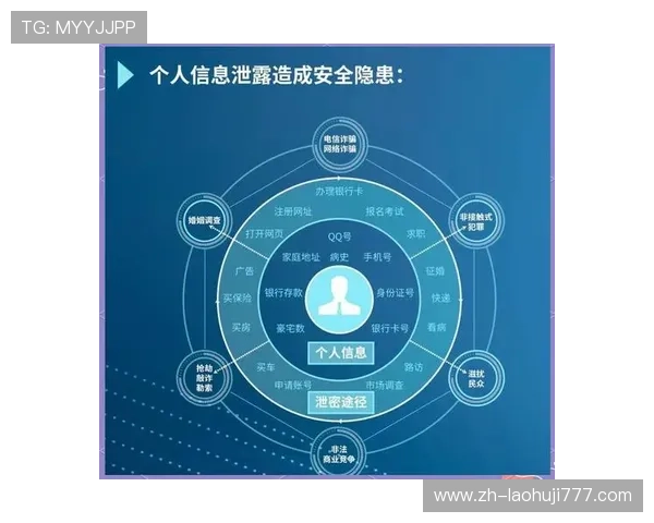 皇家真人在线娱乐安全保障措施详解确保玩家资金与信息安全无忧