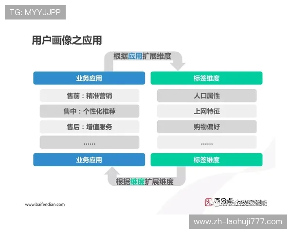 兴发真人用户评价与口碑分析,真实玩家分享游戏体验与平台服务的全面反馈 兴发真人用户评价与口碑分析,真实玩家分享游戏体验与平台服务的全面反馈