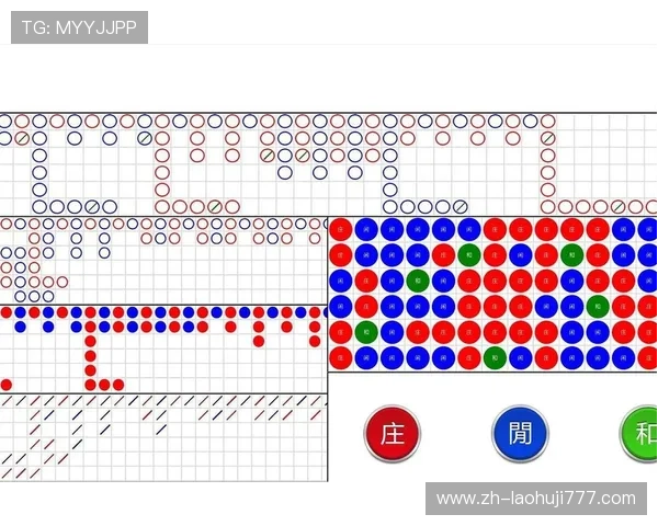 如何利用百家乐大路路单攻略提升游戏中的胜率与盈利水平