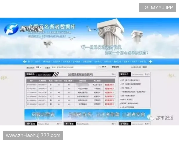 老虎机真人版全站登录操作指南，详细介绍每一步注册与登录的注意事项