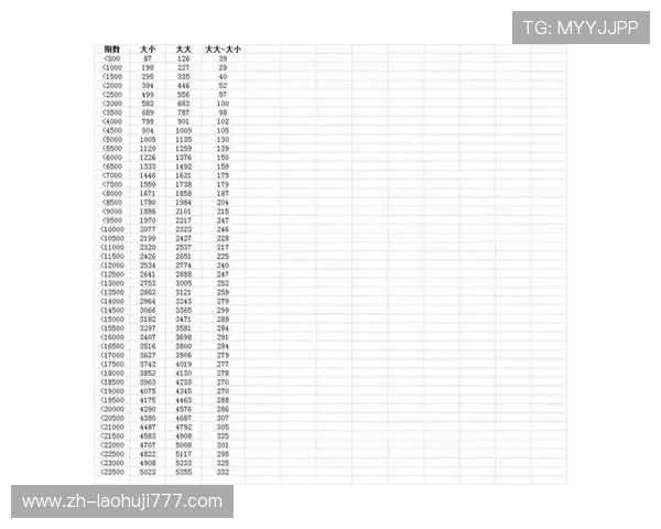 百家乐注码法与投式技巧详解，帮助玩家提升赢钱概率的实用攻略