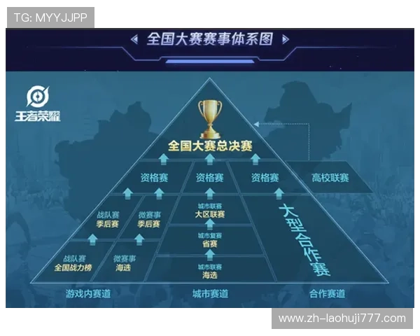 提升体育竞猜体验的实用技巧与攻略在db体育网页版中轻松掌握赢取丰厚奖金的方法 提升体育竞猜体验的实用技巧与攻略在db体育网页版中轻松掌握赢取丰厚奖金的方法